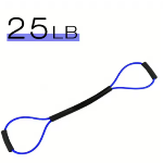 Boxing Resistance Bands